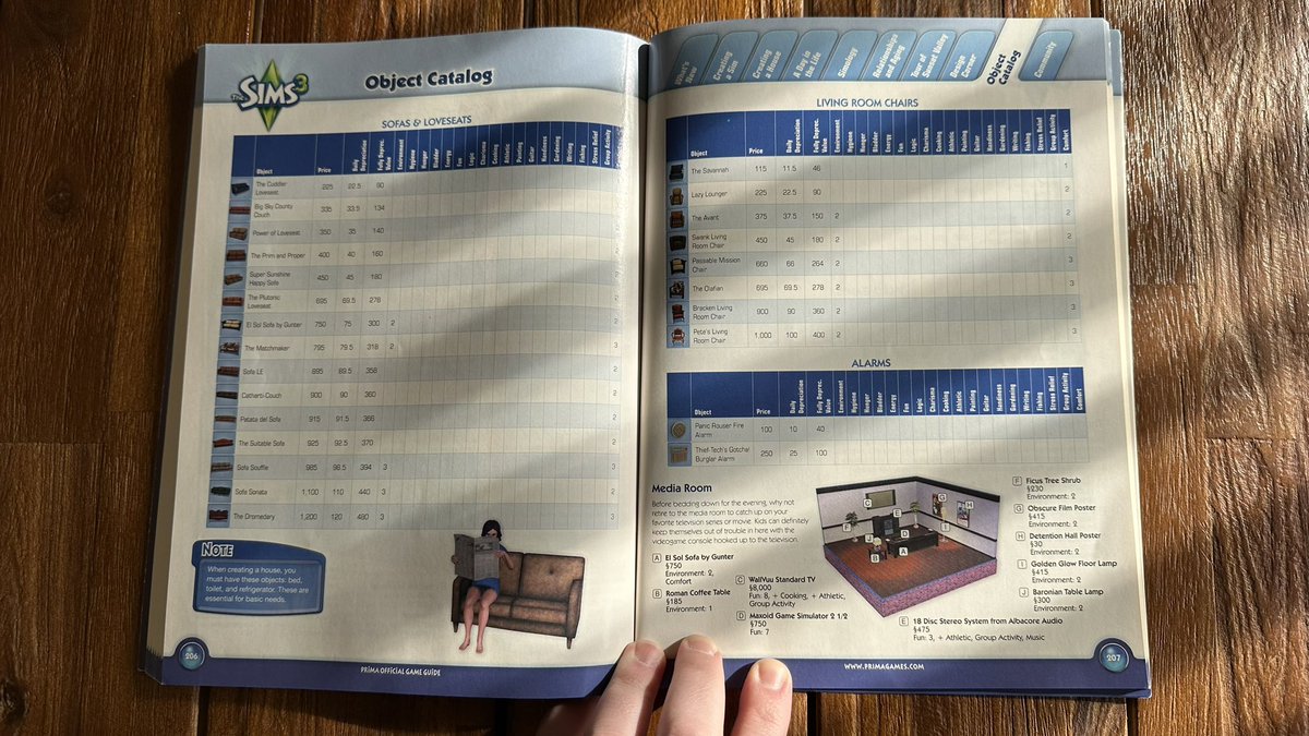 lazygamereviews's tweet photo. Going through storage, found this today

Dang I miss The Sims 3 https://t.co/X4qSEd8nOl