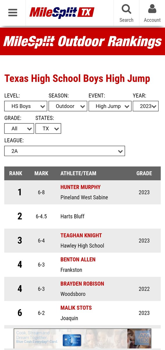 HunterMurphy05's tweet photo. Texas Outdoor &amp; Oklahoma Indoor Standings https://t.co/bFgEcCqBq3