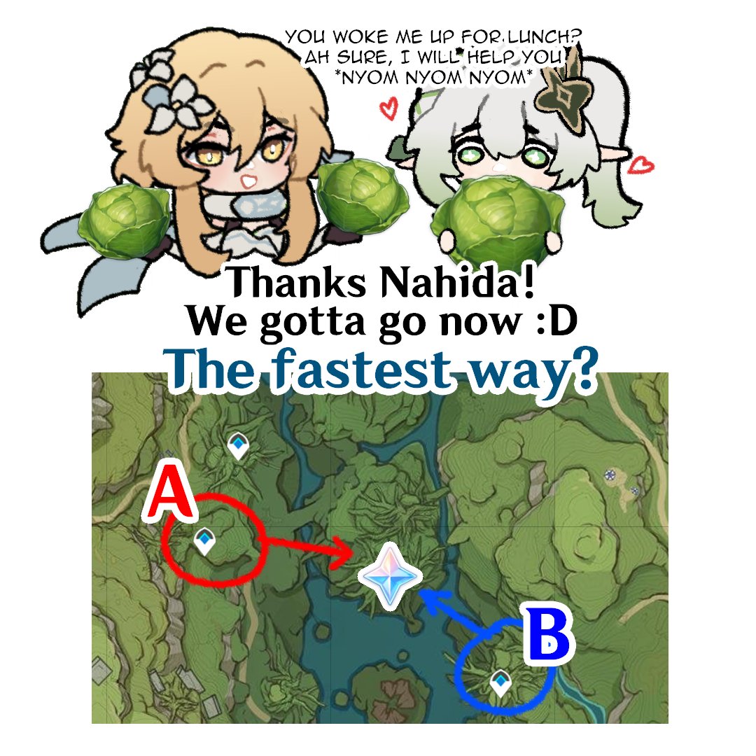 Day 7, you give Nahida cabbaged for lunch (48%). Now that she give you the location of primo-bird. What's the fastest way?

[poll in the second tweet] #genshinimpact #nahida #lumine 
