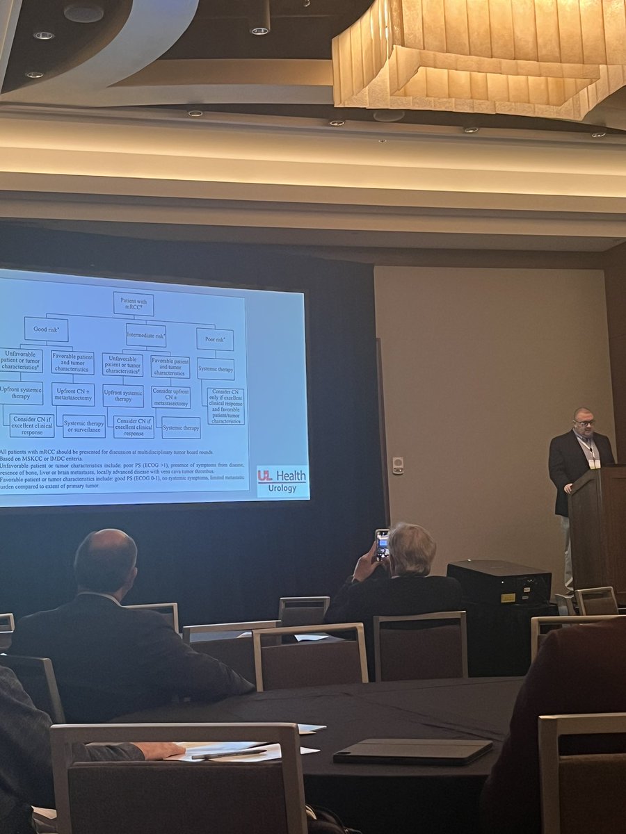 Chas Peyton (@ccp1983) on Twitter photo Great panel discussion on cytoreductive nephrectomy by <a href="/zklaassen_md/">Zach Klaassen</a> and <a href="/PCuroMD/">Peter Clark MD</a> at <a href="/SES_AUA/">Southeastern Section</a> . Excellent discussion, up front CN still an option in WELL selected patients with low volume dz but delayed CN good option as well. More to come w PROBE study Great panel discussion on cytoreductive nephrectomy by <a href="/zklaassen_md/">Zach Klaassen</a> and <a href="/PCuroMD/">Peter Clark MD</a> at <a href="/SES_AUA/">Southeastern Section</a> . Excellent discussion, up front CN still an option in WELL selected patients with low volume dz but delayed CN good option as well. More to come w PROBE study