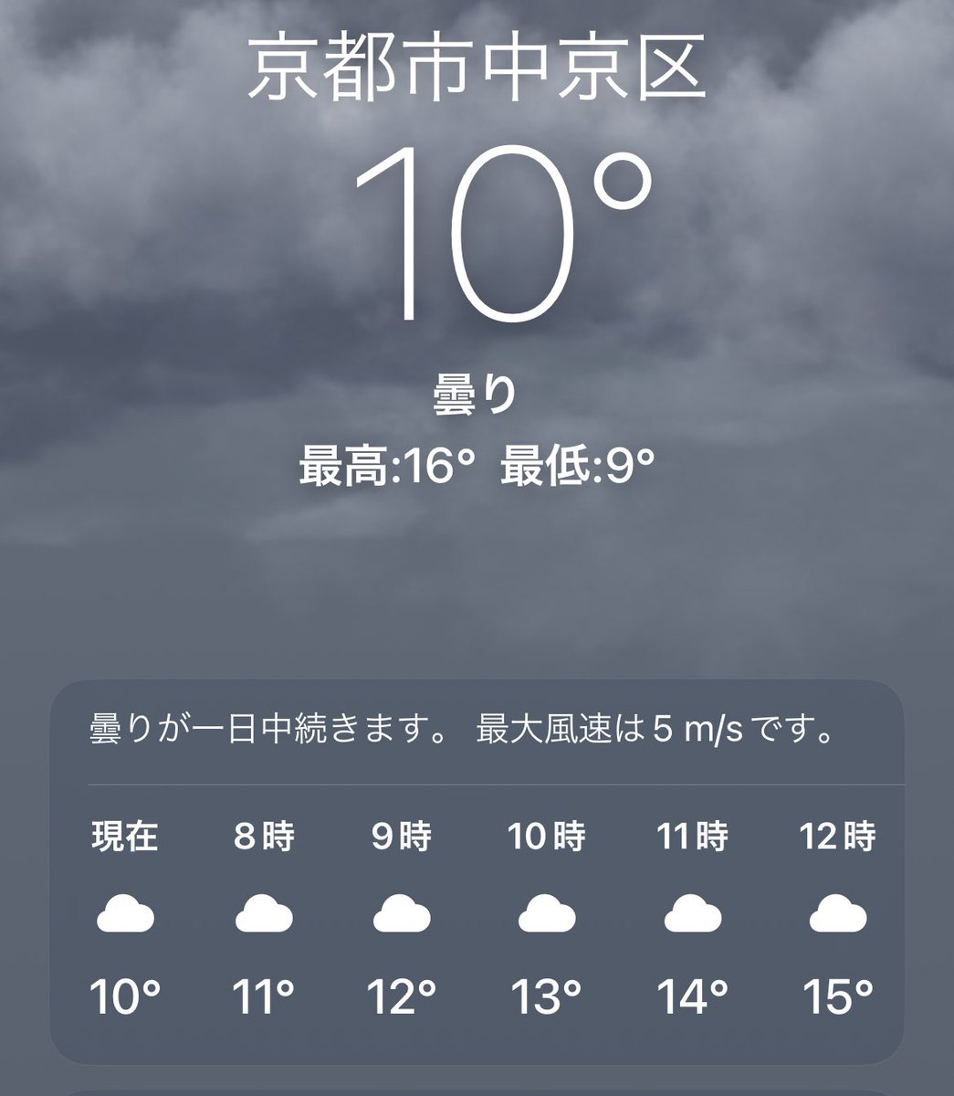 おはようございます
今朝の京都は曇りです☁

帰宅するまでは雨振らないだろうと願って洗濯物干してきたのですがめっちゃ降りそうな雰囲気です
なんか今日は気圧も下がるそうなんで体調にお気をつけ下さいませ

#企業公式が毎朝地元の天気を言い合う 
#企業公式相互フォロー
#企業公式春のフォロー祭り