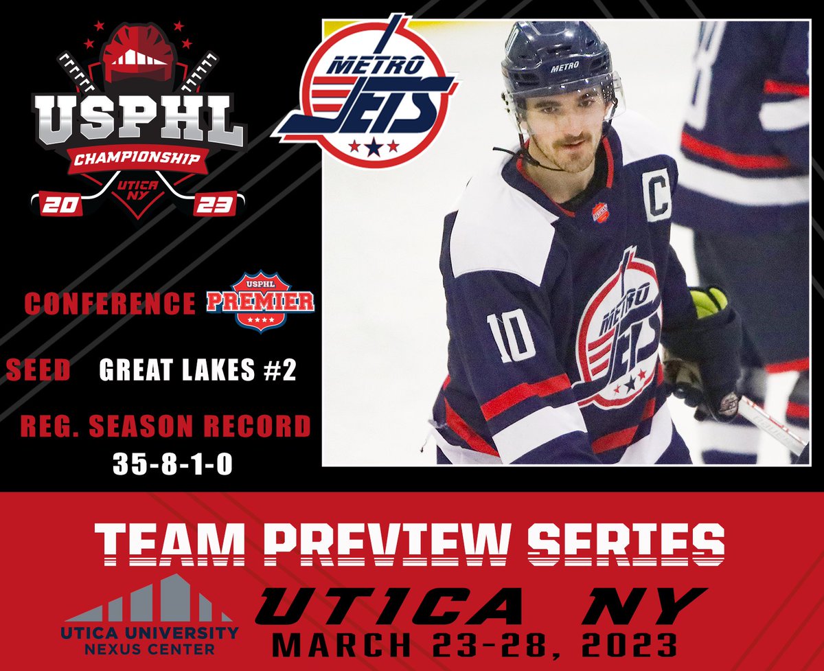 #USPHLNationals: A close look at <a href="/MetroJetsHockey/">Metro Jets Hockey</a>, a team that has reached the Nationals for a fifth straight season. Read up on the comments from GM/Head Coach Justin Quenneville, a voice of experience on what to expect at the big dance.

usphlpremier.com/usphlnationals…