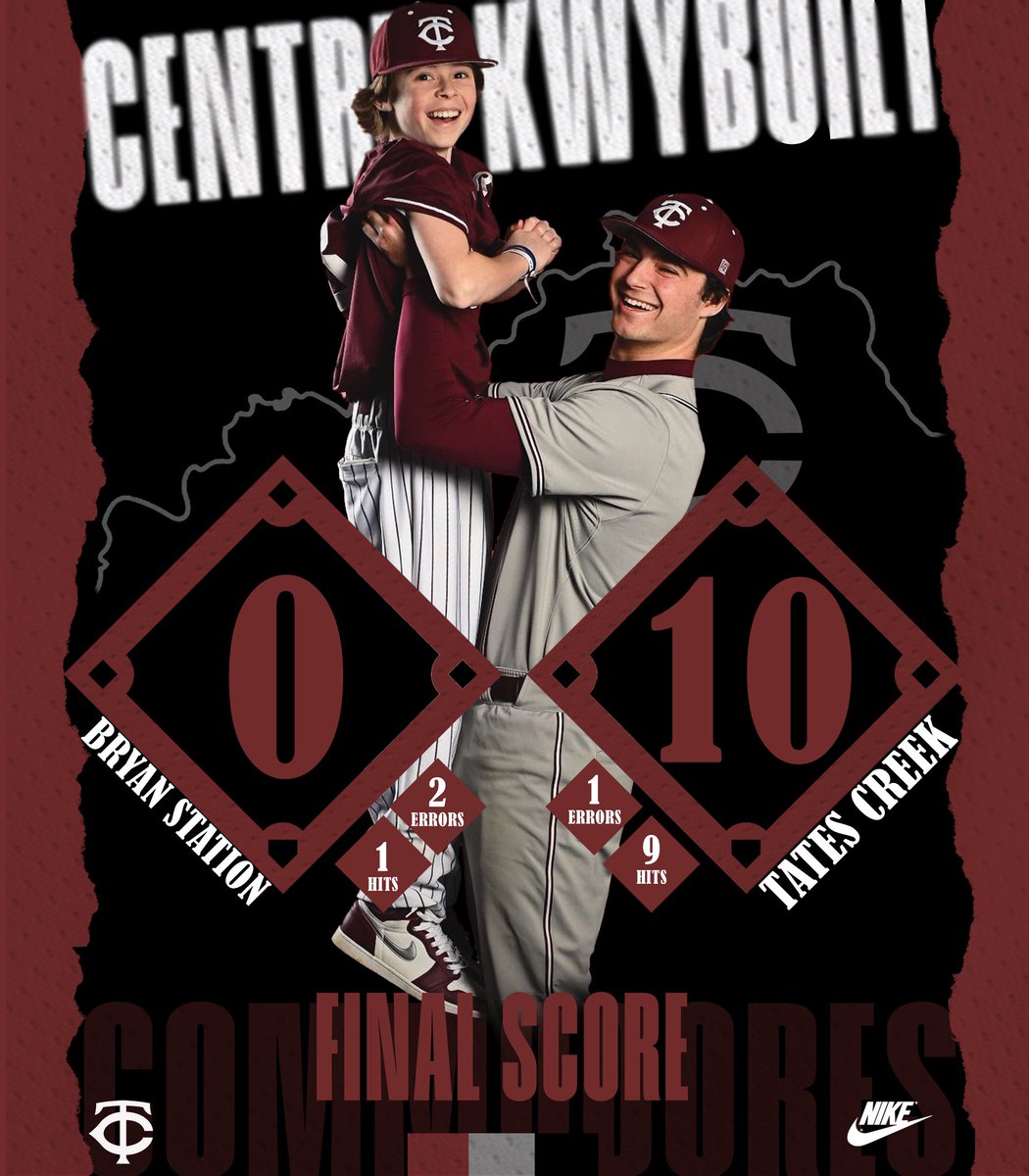 tatescrbaseball's tweet photo. All smiles for 3 in a row!

#centrepkwybuilt https://t.co/I3MwCJgbw9
