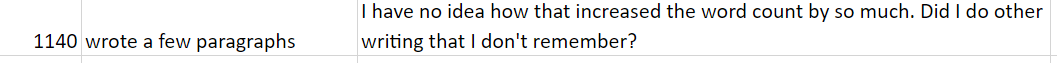 AmandaISeligman's tweet photo. An excerpt from my work-in-progress word count spreadsheet.

Apparently I added several hundred words to my manuscript without being aware of it happening.

#AmWriting #InMySleep https://t.co/AIxX2VRJAa
