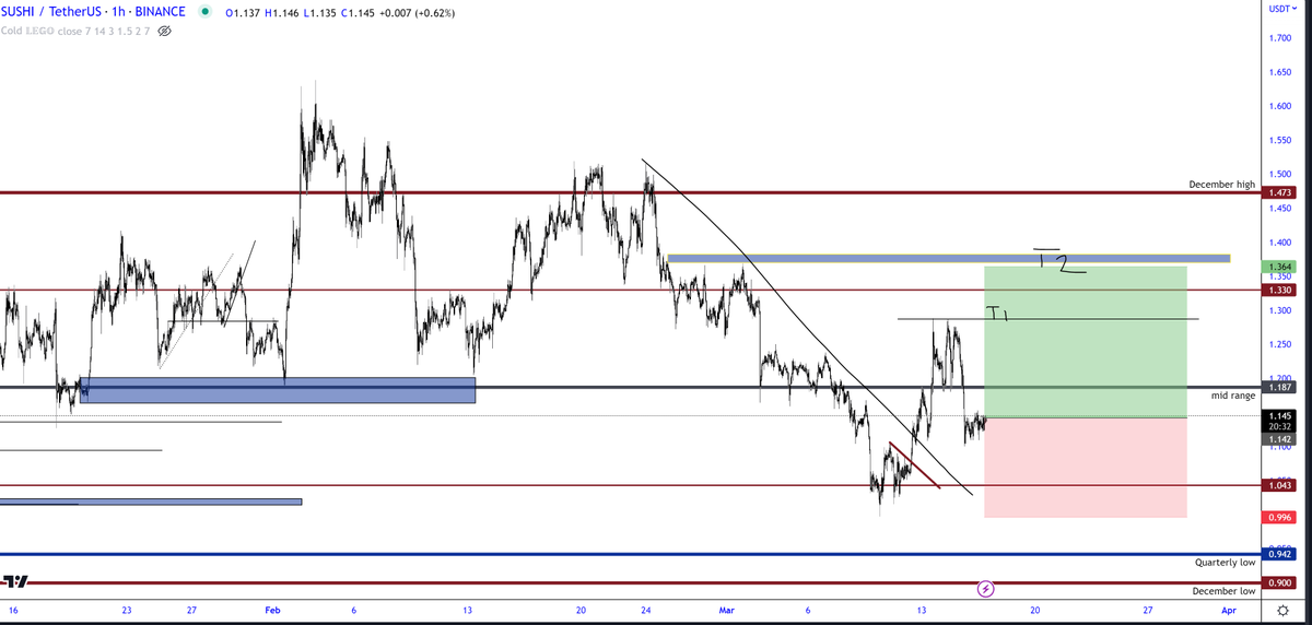 TraderSZ tweet media