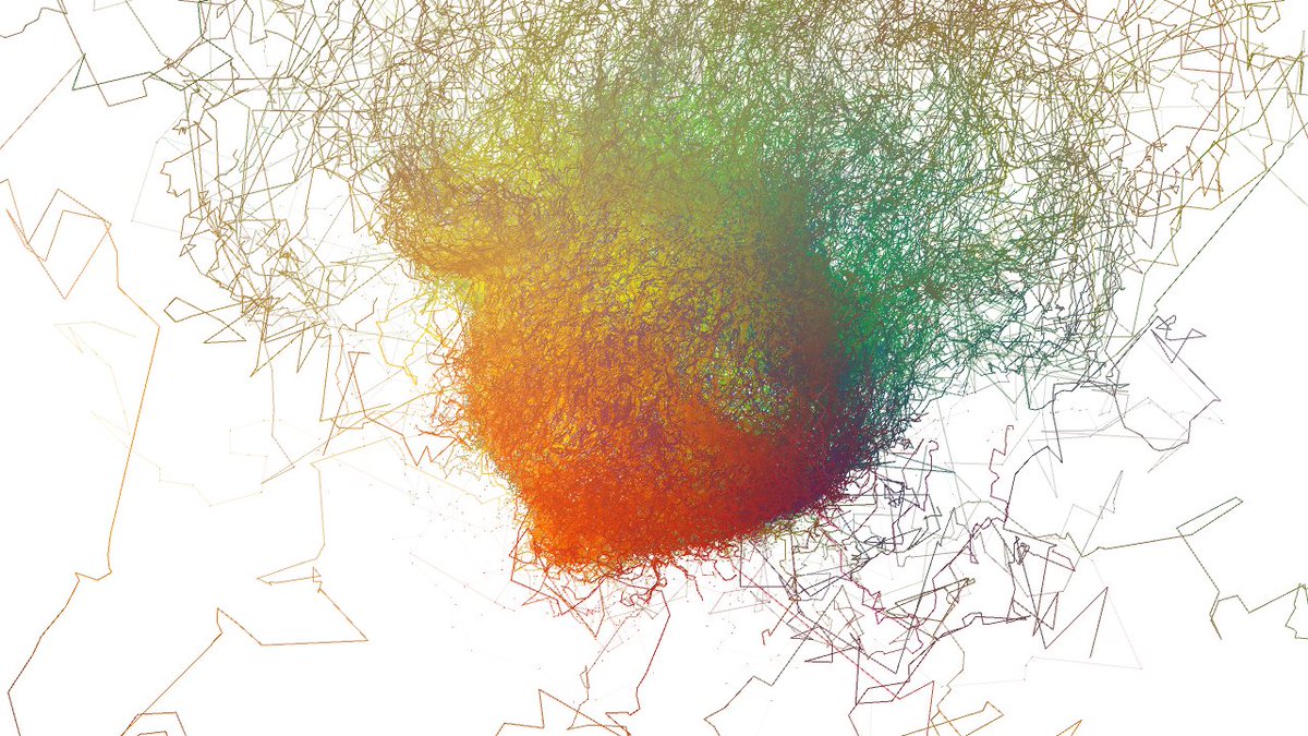 #genart #generativeart #noise #random #processing #creativecoding