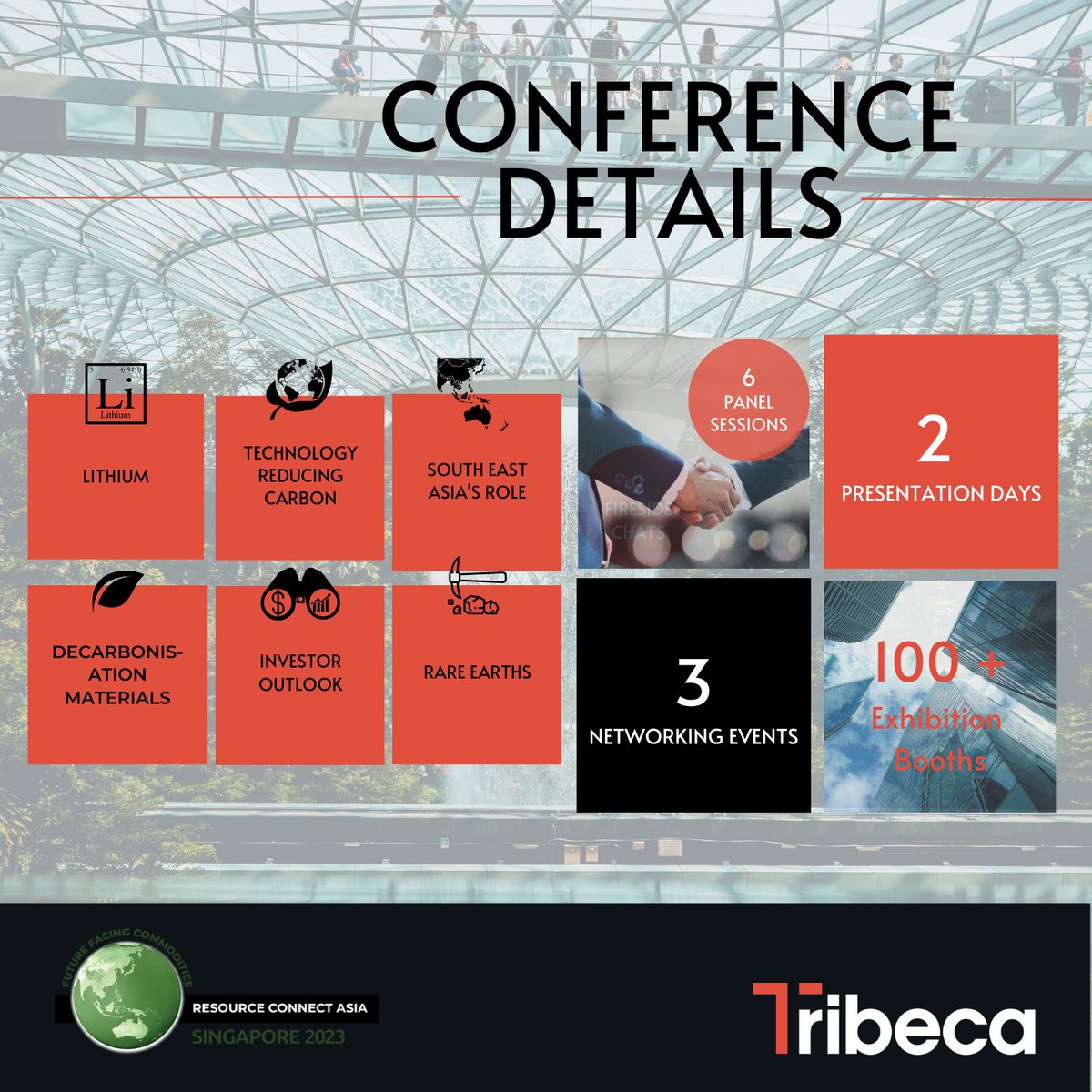 Tribeca Investment Partners tweet media