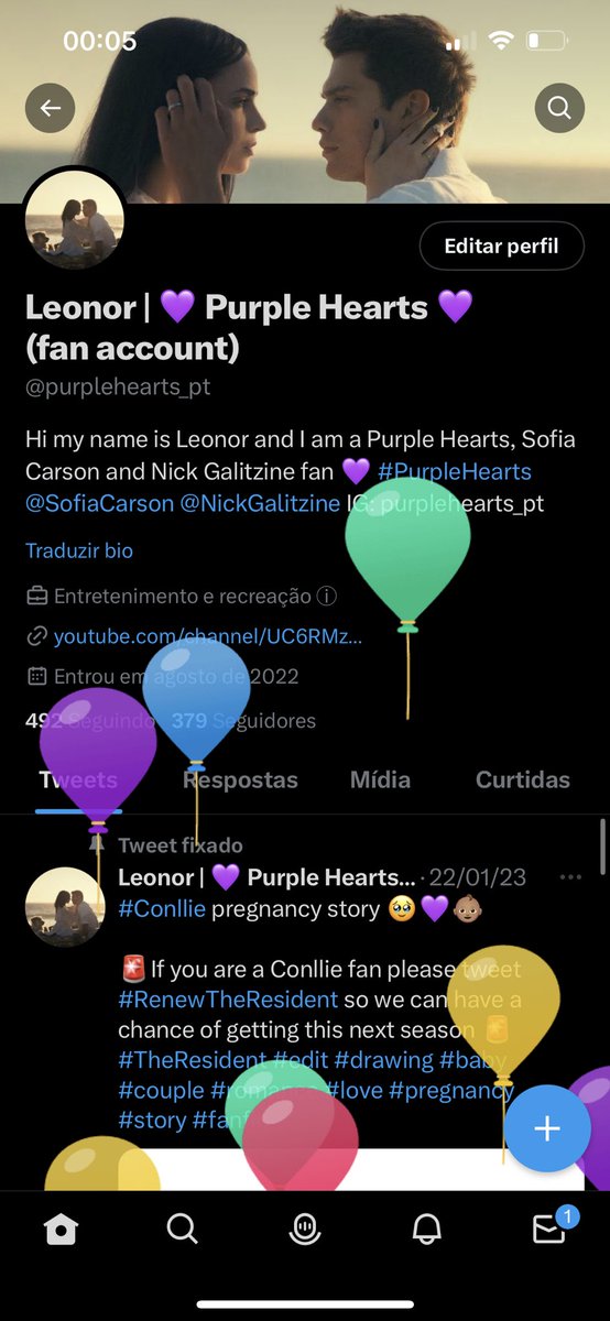 I can’t believe it has been a year since I last saw this… 20 years of life