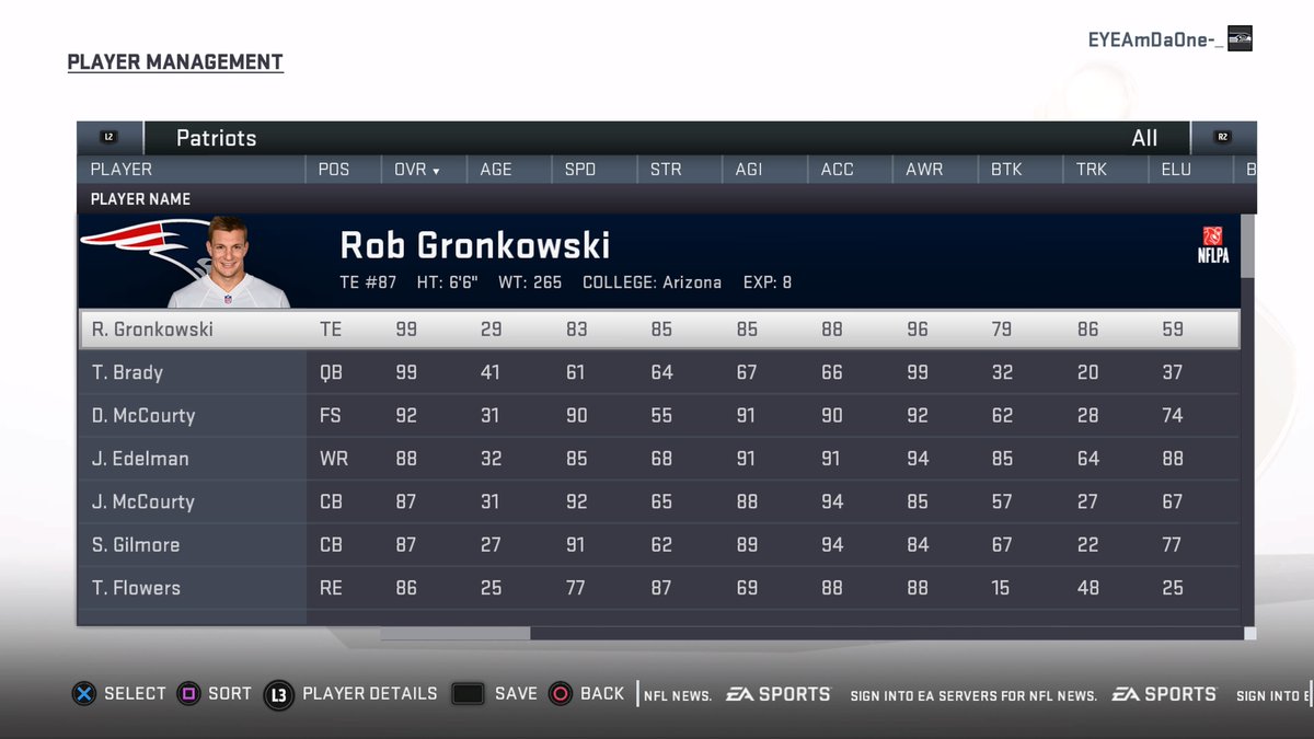 dignity_f's tweet image. #PS5Share, #MaddenNFL19