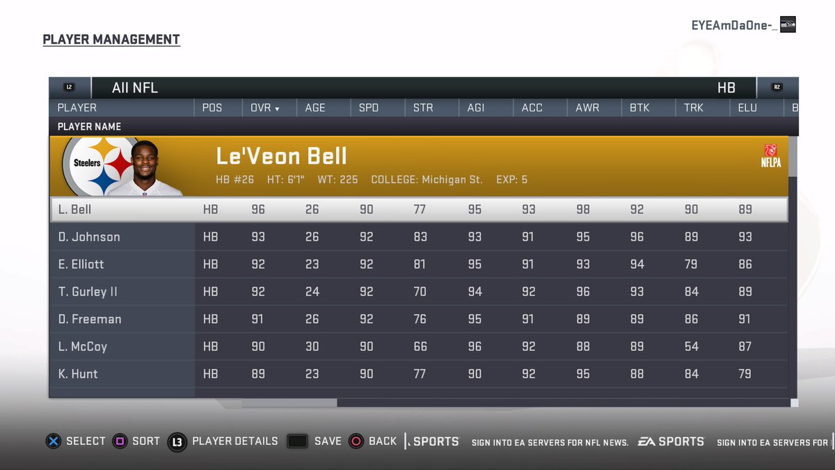 dignity_f's tweet image. #PS5Share, #MaddenNFL19