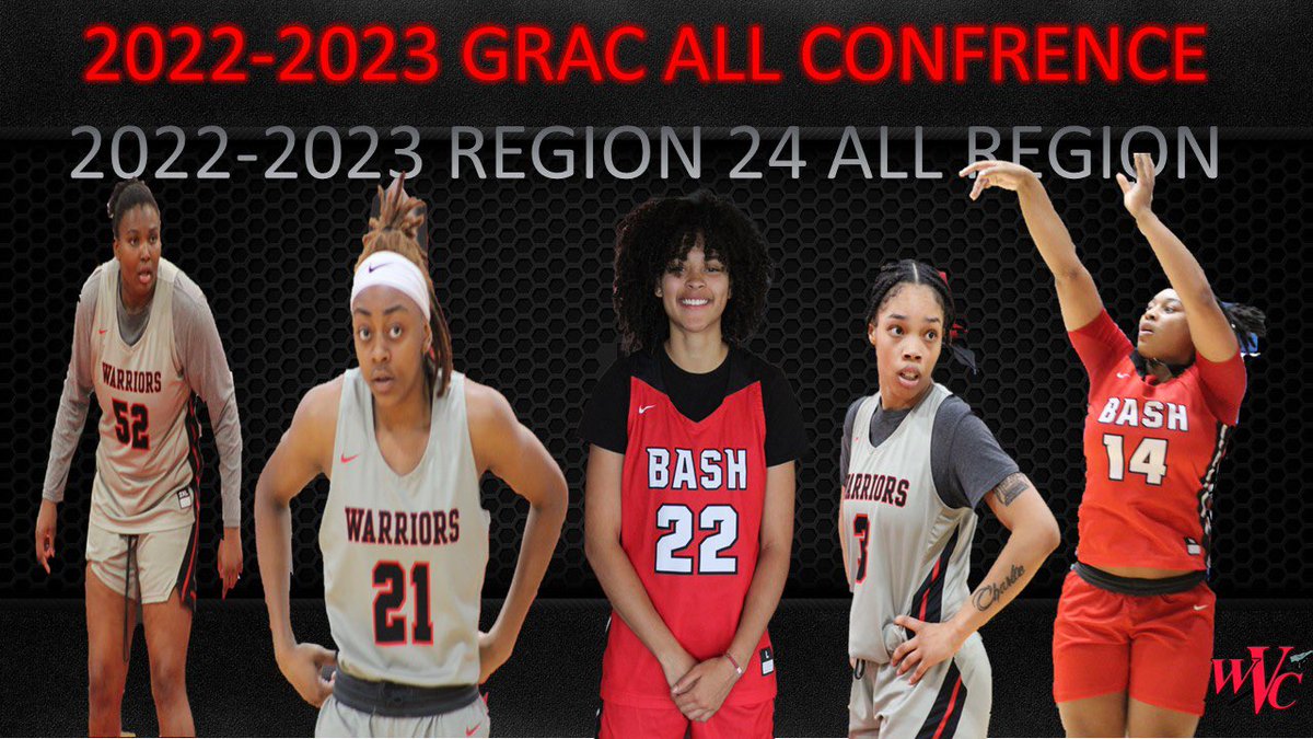 All Conference and All Region for the Lady Warriors! 
Shaulana Wagner
Brooklyn Gray
Chanteese Craig
Yiesha Williams
Madison Roshelle