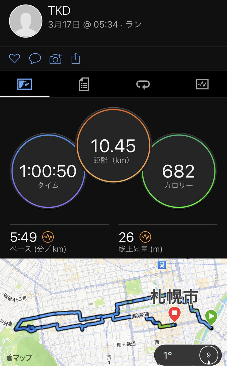 TKDmark11's tweet photo. 今日の朝ラン🏃in札幌
早起きして気温1℃のなか、気持ちよく走れました😁
#garmin 
#ランニング https://t.co/arayO0Av24