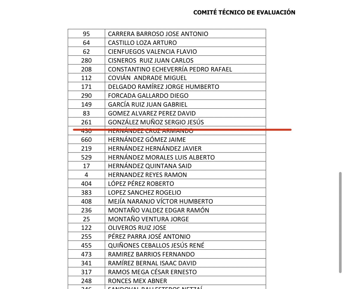 Victor_DanielDF's tweet photo. ¡Adivinen quién ya está en la siguiente etapa para la Convocatoria de nuevas personas integrantes del #Consejo General del @INEMexico
Exactamente, @ElConsultor2 https://t.co/loniOdcAkD