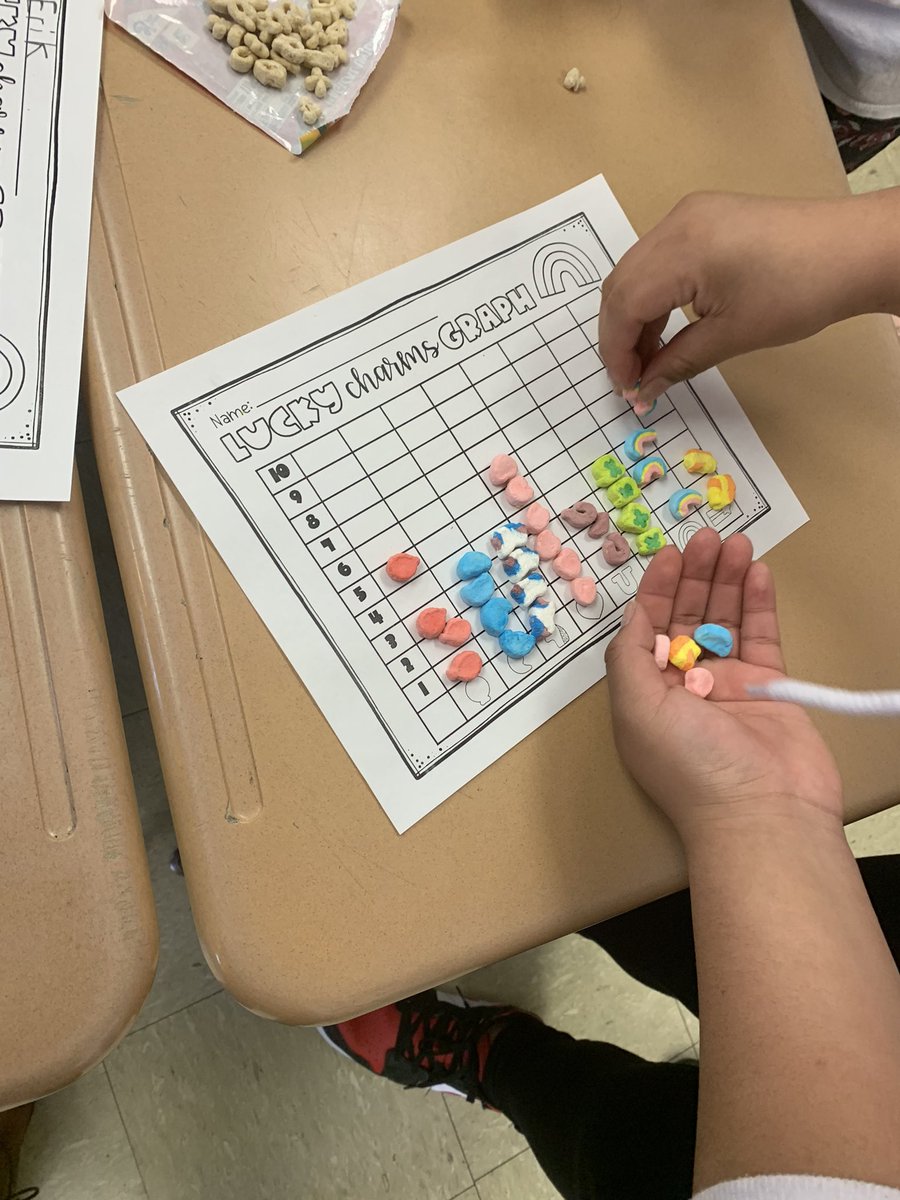 Nick_EdwardsEDU's tweet photo. Lucky Charms graphing ! Our 5th grade students helped our 2nd graders tally up some colored Cereal! @Dovermath @AcademyStreetES #acadeMYschool #luckoftheirish https://t.co/Ct0jFiMTDc