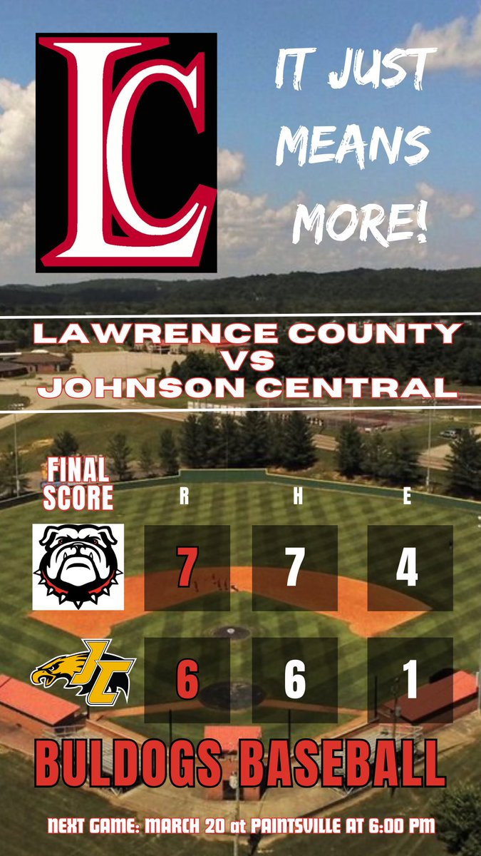 Lawrence County Baseball tweet media