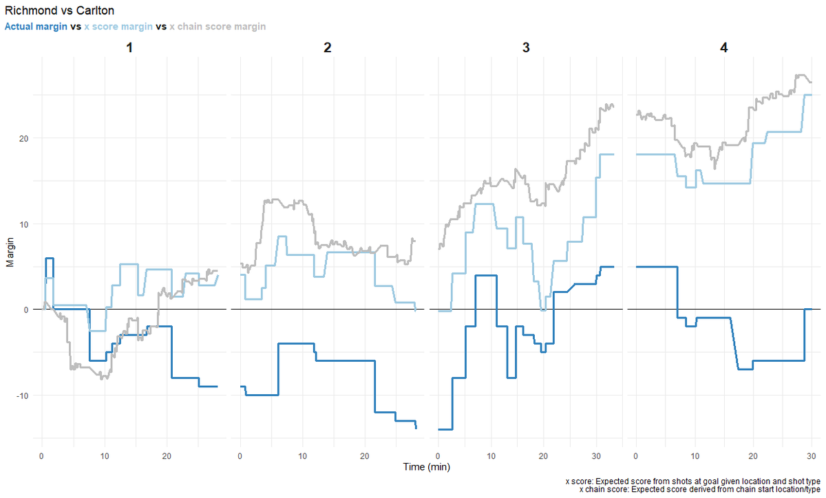 Richard Little tweet media