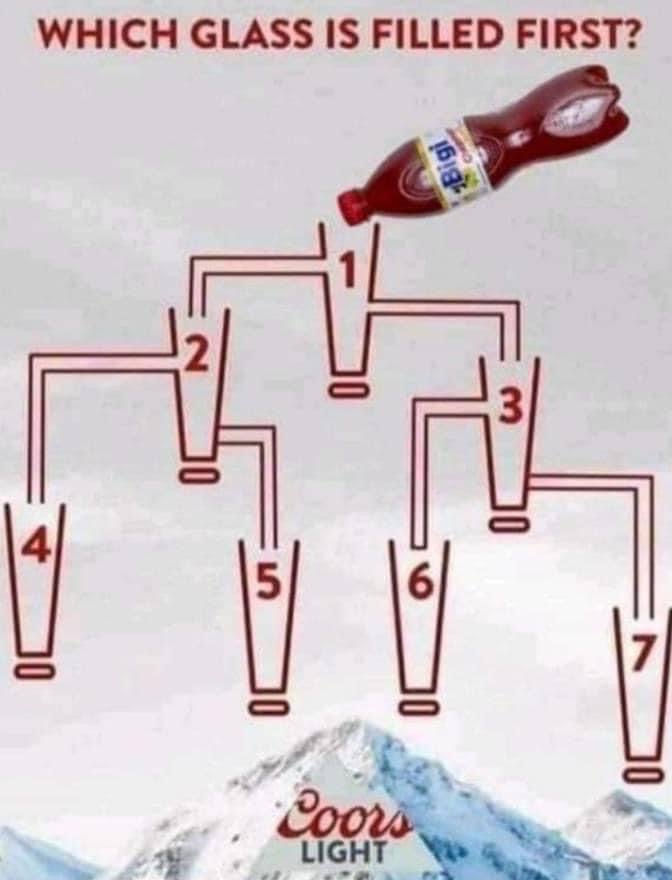 EzraEfrat's tweet photo. SPECIAL BRAIN TEST!🧑‍🎓👨‍🎓
Who is the genius..?🤔

*I will post the Correct Answer in the end of the quiz!🙂 https://t.co/tBNYdmd64c