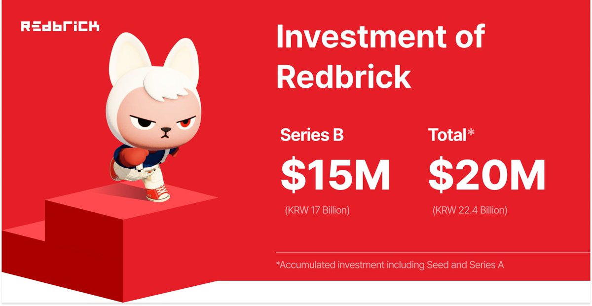 RedbrickLand's tweet photo. I just published [Redbrick, a Proven Project with Series B Investment]
https://t.co/7suqNJHQYO 

It has secured a cumulative investment of $20M💁‍♂️
Read the article and Check out the growth potential of #Redbrick💫 https://t.co/Be2TmgbCX0