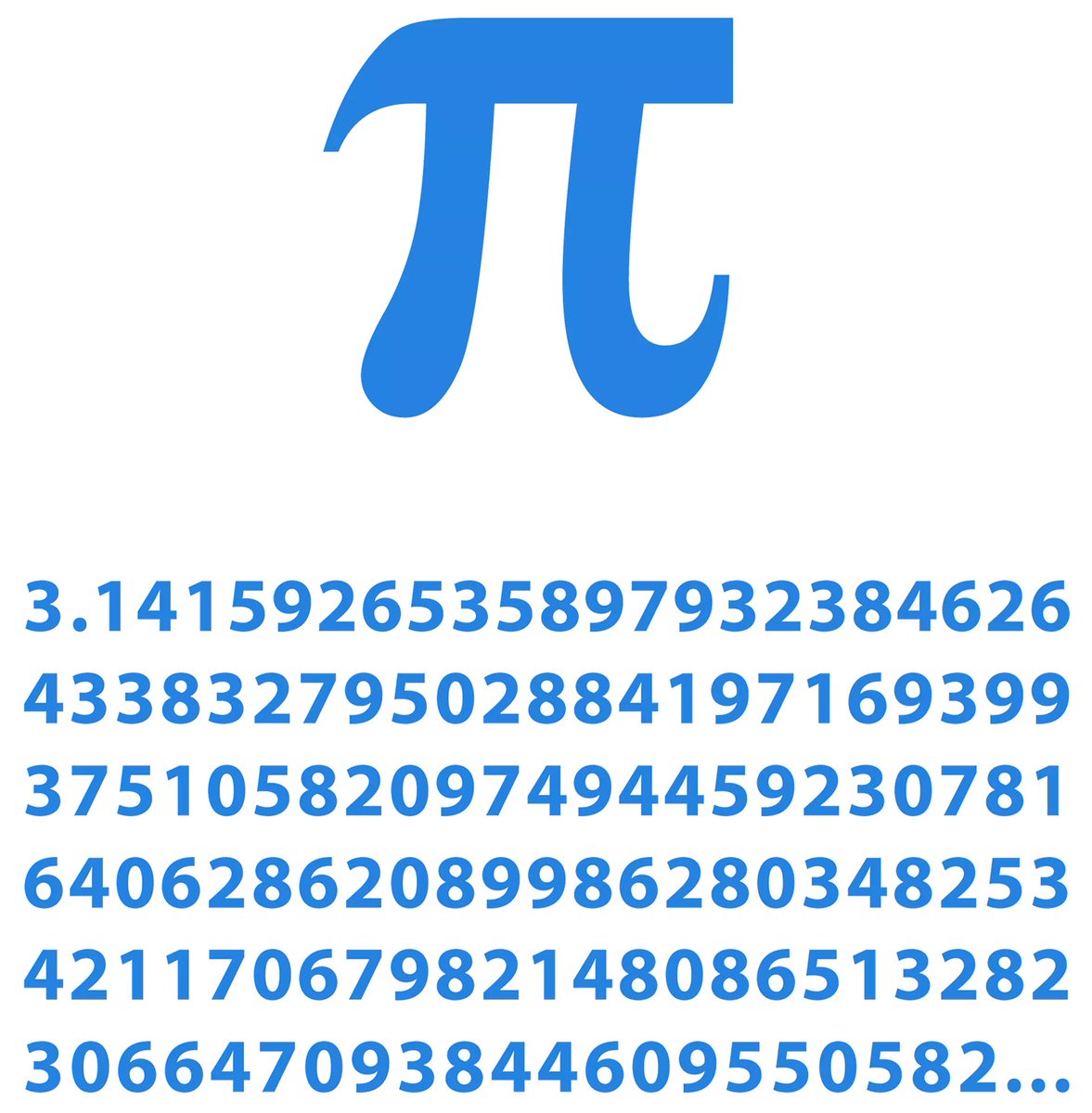 Happy #piDay2023 !