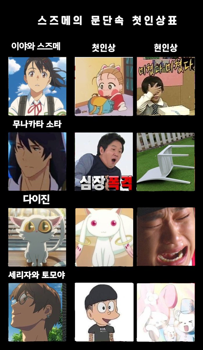 스즈메 보고 첫인상표 만들었다