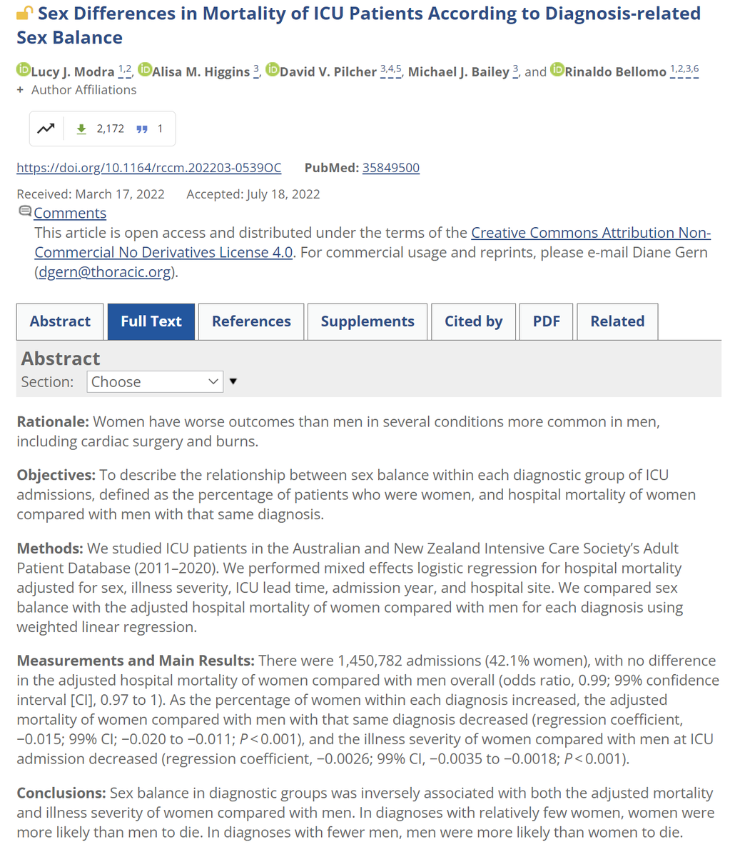 anzics's tweet photo. Women are more likely than men to have a limitation of medical treatment order at the time of ICU admission. Why? Does this reflect patient preference or intensivist decision making? https://t.co/KKnjq2Xzdf #LucyModra @iculisah @BellomoRinaldo @IntensiveDave @anzics #anzicscore https://t.co/Qjtlb68PuM