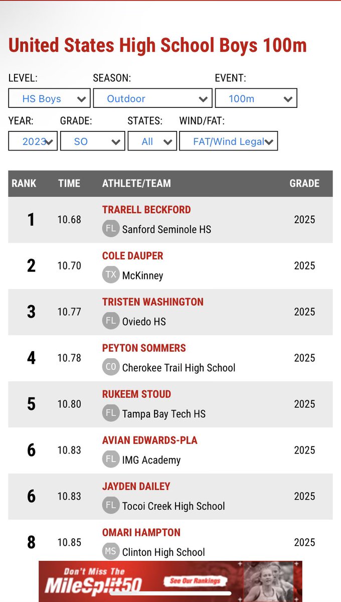 TrarellBeckford's tweet photo. Currently ranked #1 sophomore in the country.💫 #bokeyfast https://t.co/O13xzAPNBG