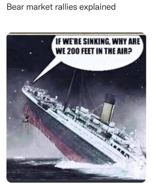 Mayhem4Markets's tweet photo. It's all a matter of perspective https://t.co/aoUaJE7Iwi