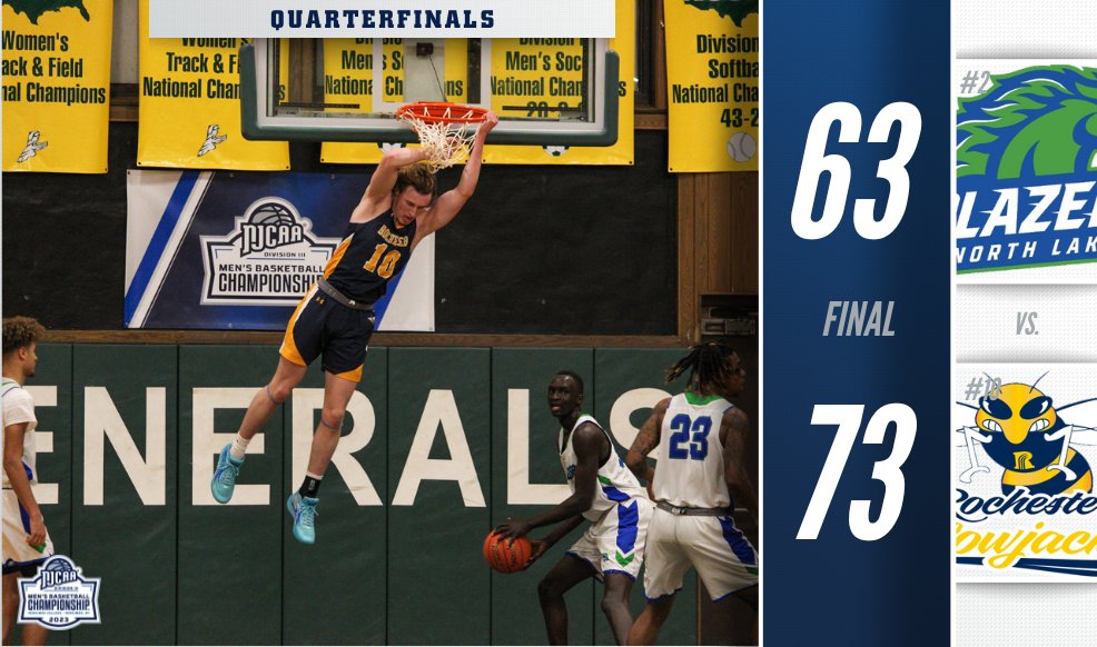🚨 Down go the defending champs!

Rochester pulls off the upset of No. 2 Dallas-North Lake and will advance to the semifinals of the 2023 #NJCAABasketball DIII Men's Championship! 

njcaa.org/championships/…
