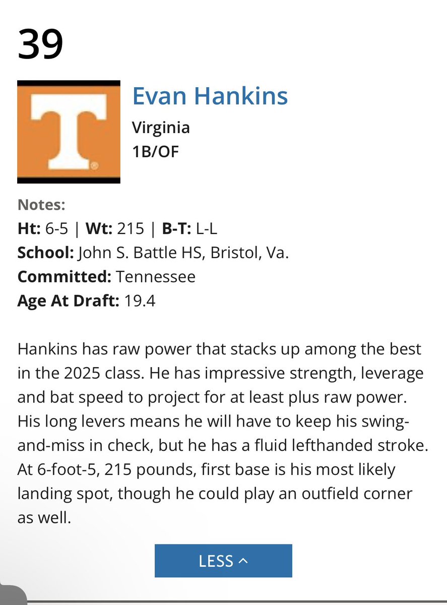 Thank you, <a href="/BaseballAmerica/">Baseball America</a> <a href="/BenBadler/">Ben Badler</a> Tons of work still to do!