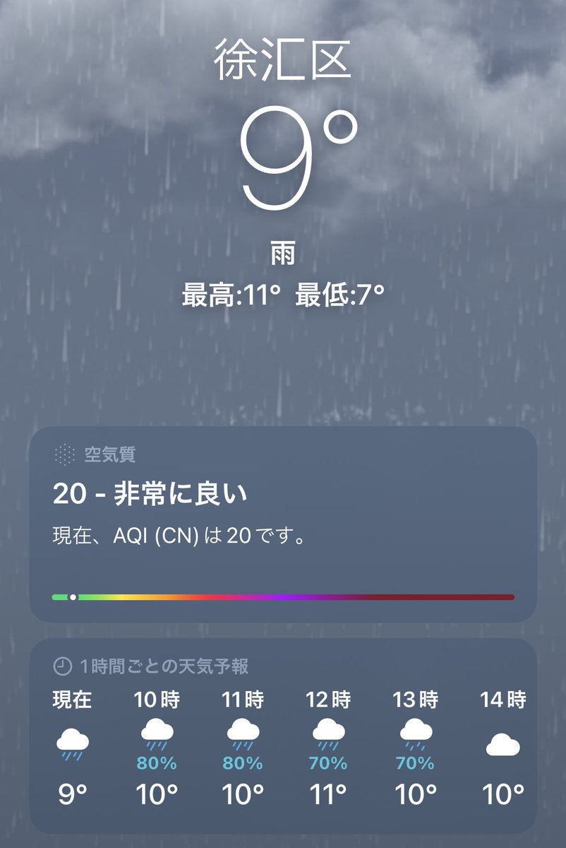 mojoinsh's tweet image. 寒暖差…😇😇😇