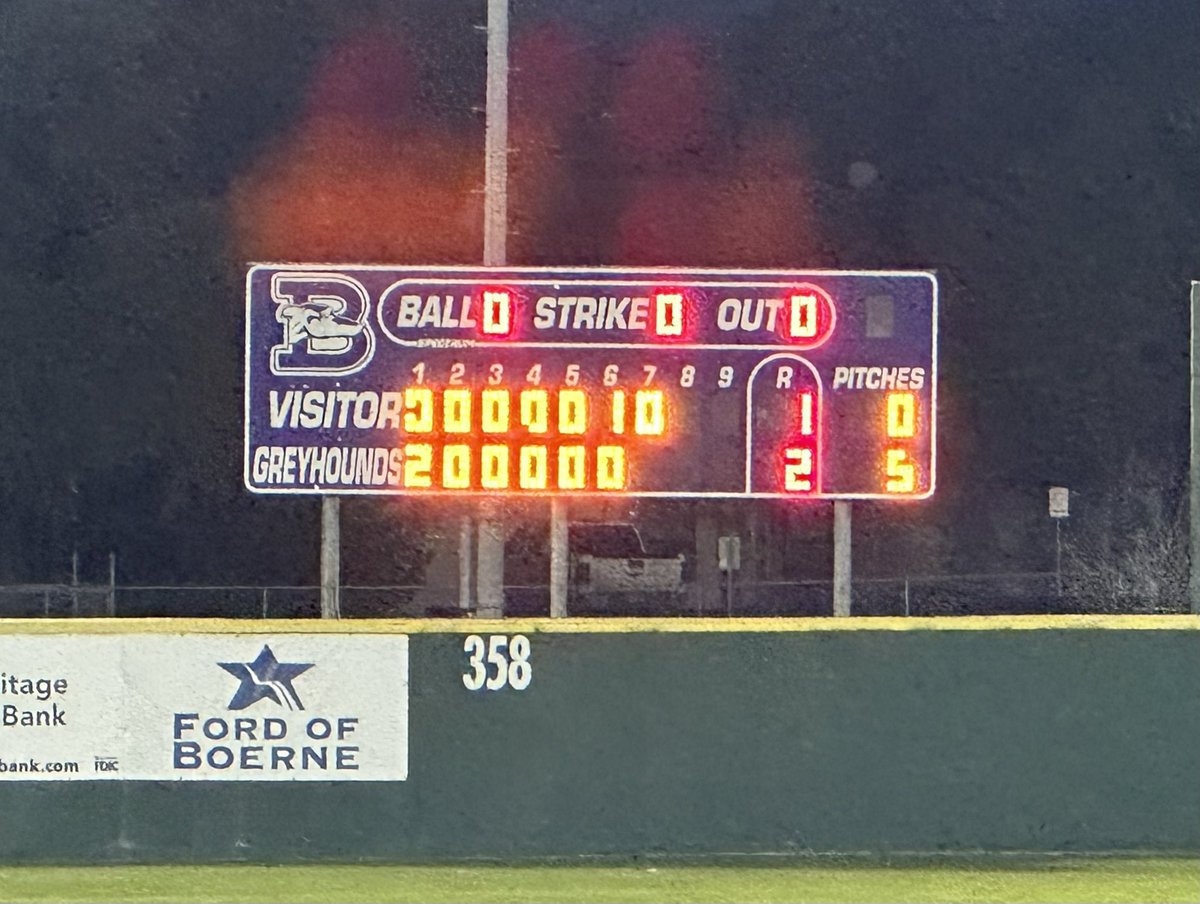 Boerne High School (@boernehs) on Twitter photo ⚾️It’s been a good Spring Break for the Hounds. Beat Fred 7-0 on Tues and CL today. 3-0 in district.👍
Final:
Canyon Lake - 1
Boerne - 2
<a href="/GreyhoundBSB/">Boerne Baseball</a> <a href="/BoerneISD/">Boerne ISD</a> <a href="/LeechStan/">Boerne ISD Athletics</a> <a href="/gohoundsgo_gabc/">Greyhound Athletic Booster Club (GABC)</a> <a href="/RadioBoerne/">Boerne Radio Sports 103.9FM</a> <a href="/BoerneNews/">Boerne High News Network</a> <a href="/BoerneStarSport/">Boerne Star Sports</a> <a href="/Boerne_TX/">City of Boerne</a> <a href="/hinojosa_david/">David Hinojosa</a> <a href="/sa_terrence1/">SA_terrence1</a> ⚾️It’s been a good Spring Break for the Hounds. Beat Fred 7-0 on Tues and CL today. 3-0 in district.👍
Final:
Canyon Lake - 1
Boerne - 2
<a href="/GreyhoundBSB/">Boerne Baseball</a> <a href="/BoerneISD/">Boerne ISD</a> <a href="/LeechStan/">Boerne ISD Athletics</a> <a href="/gohoundsgo_gabc/">Greyhound Athletic Booster Club (GABC)</a> <a href="/RadioBoerne/">Boerne Radio Sports 103.9FM</a> <a href="/BoerneNews/">Boerne High News Network</a> <a href="/BoerneStarSport/">Boerne Star Sports</a> <a href="/Boerne_TX/">City of Boerne</a> <a href="/hinojosa_david/">David Hinojosa</a> <a href="/sa_terrence1/">SA_terrence1</a>