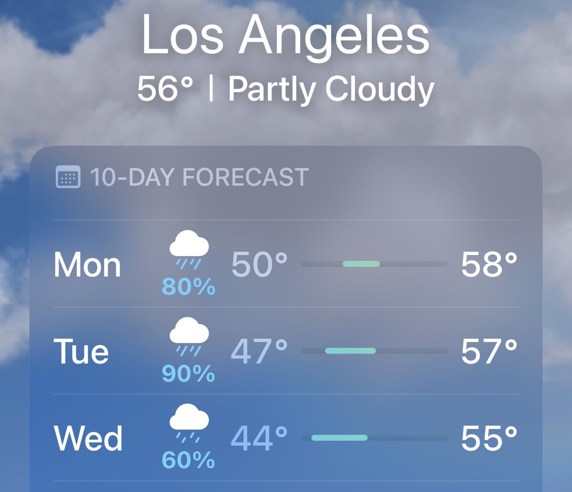 WHY DOES IT ALWAYS HAVE TO RAIN WHEN WE ARE ON STRIKE