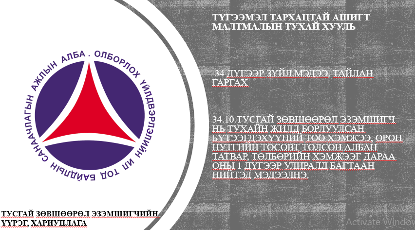 EITIMongolia's tweet photo. 2023 оны байдлаар 2,028 аж ахуйн нэгжийн АМА-ын 3,081 тусгай зөвшөөрөл хүчин төгөлдөр байна. Мөн үүндээр нэмээд 25 талбайд ГТБХГ бүхий 21 ААН-үүд байна. Эдгээр ААН-үүд ОҮИТБС-ын  Ажлын албаны https://t.co/UH3GhEaMbK цахим системээр өмнөх оны ил тод байдлын тайлангаа тайлагнана. https://t.co/xHl7fclacH