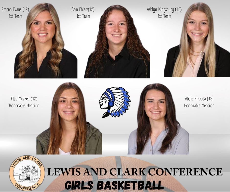 Congratulations to the following for being named to the Lewis and Clark Conference Basketball Team. 

We are so incredibly proud of you!