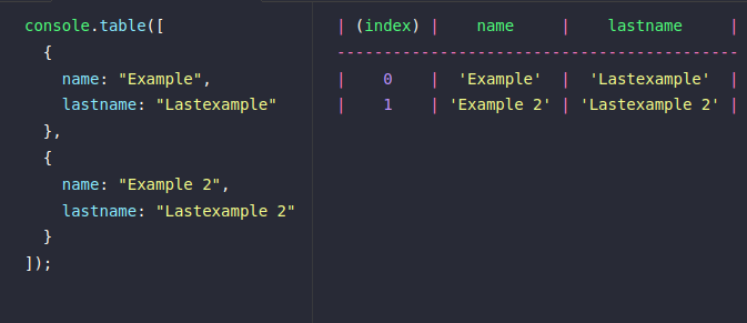 Erickgiber's tweet photo. Know you this form of show data.
- Follow me for more !:)
#programming #javascript #react #programmer #web #webdevelopment #webdeveloper #runjs https://t.co/tPsNPDlpxw