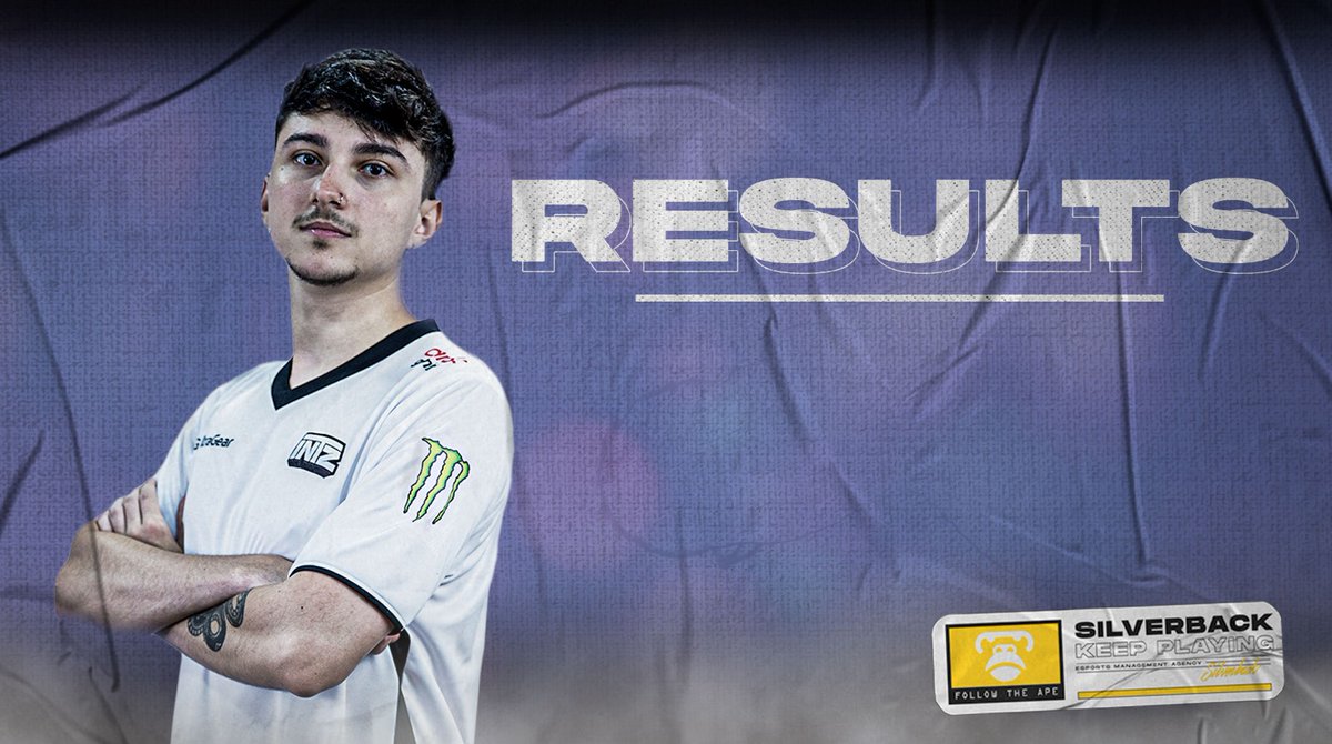sbesportagency's tweet photo. [@INTZ |@w1fps]

🏆IEM Dallas 2023 SA Open Qualifier #1🏆

R1 BYE✅
R2 16-9  VS #AuauEsports✅
R3 16-6  VS #NeedOrg✅
R4 13-16 VS @arcticggoficial ❌

#SilverbackFamily🦍 https://t.co/Mz9dJIZd3w