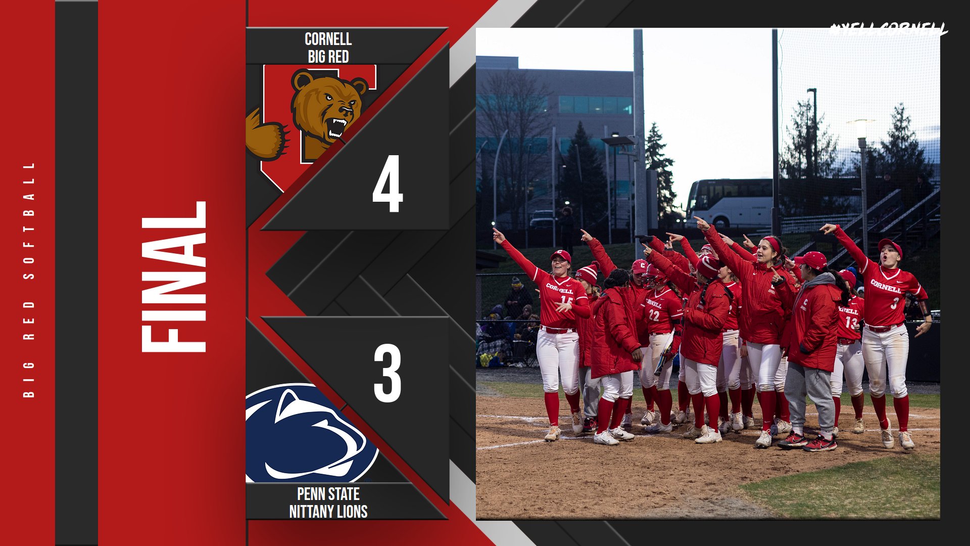 Cornell Softball (CornellSoftball) / Twitter