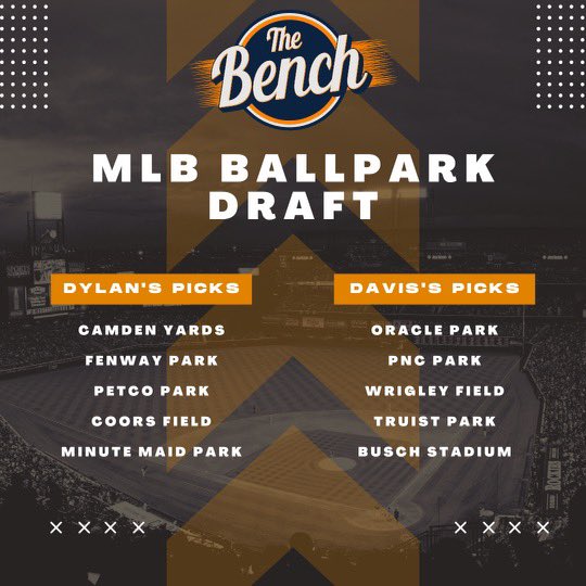 thebenchwutm's tweet photo. Today on The Bench, hosts Dylan Ingram and Davis Gregory “drafted” their top 5 MLB stadiums. Who had the better draft? Vote in the tweet below! https://t.co/bkEz6quD6y