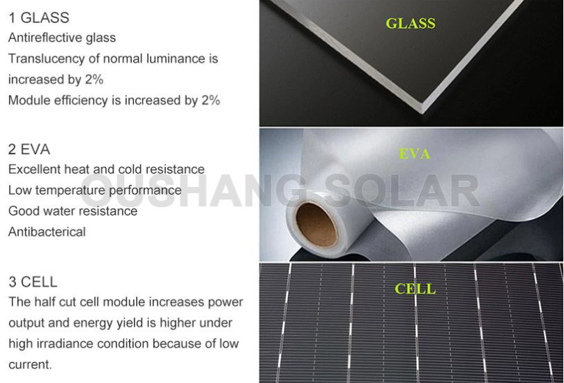 320W 330W 340W 120 Cell Monocrystalline PV Solar Panel
Our solar panels have been shipped all over the world and work well under different sunshine conditions and environment.
#solarlightsoutdoor #solarlightseverywhere #solarlightsystem #solarlightsforgarden #solarlightsgarden