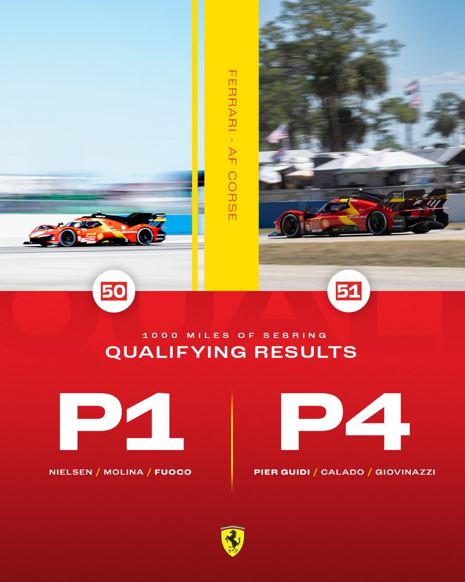 Ferrari Hypercar tweet media