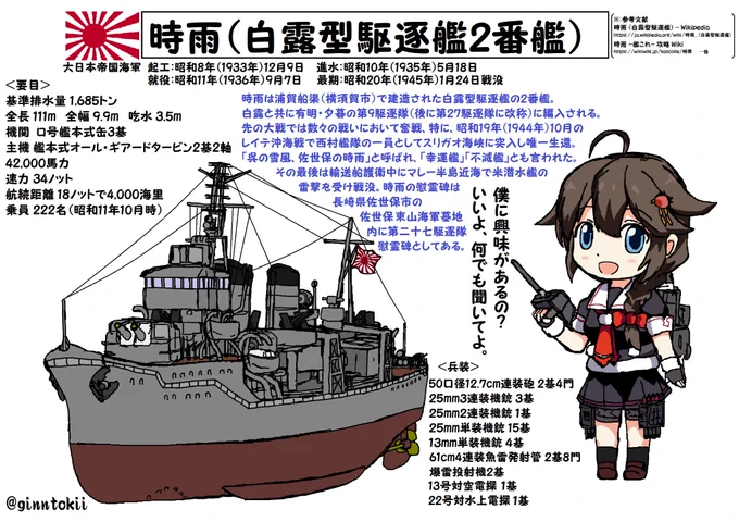 #既掲でもいいのでとにかく時雨ちゃんを貼ろう 