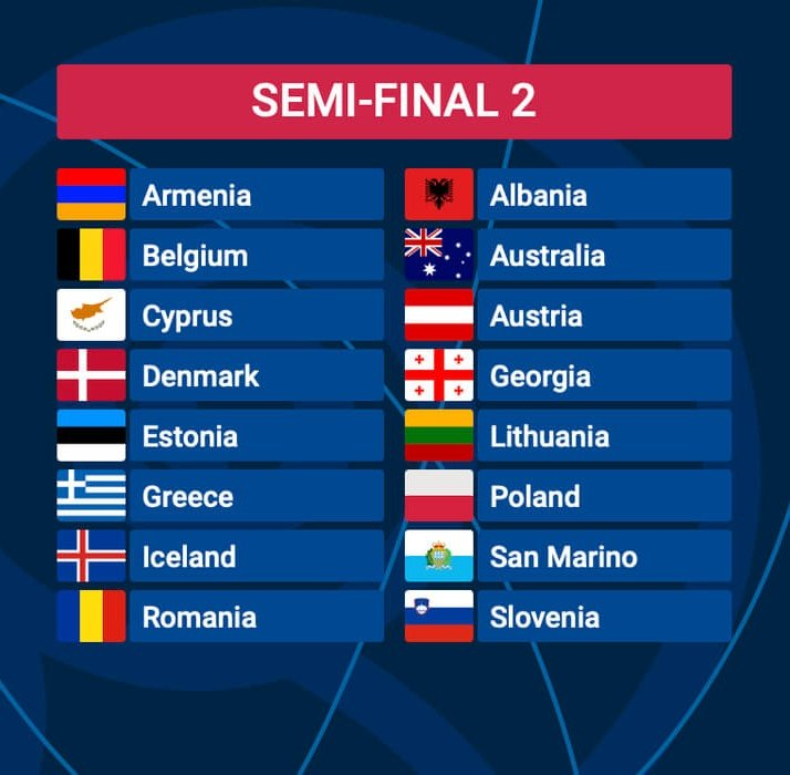 Yes or yes: Is this the weakest semi-final in Eurovision history?