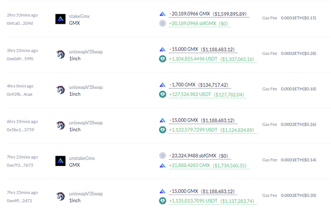 加密基金Arca减仓约436万美元的加密货币，包括约4.7万枚GMX