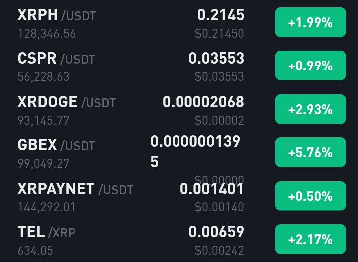 CryptoMillion33's tweet photo. I see Green
#XRH #XRPayNeT #GBEX #CSPR #Xrdoge $Tel #XRP https://t.co/rEARtQbsBp