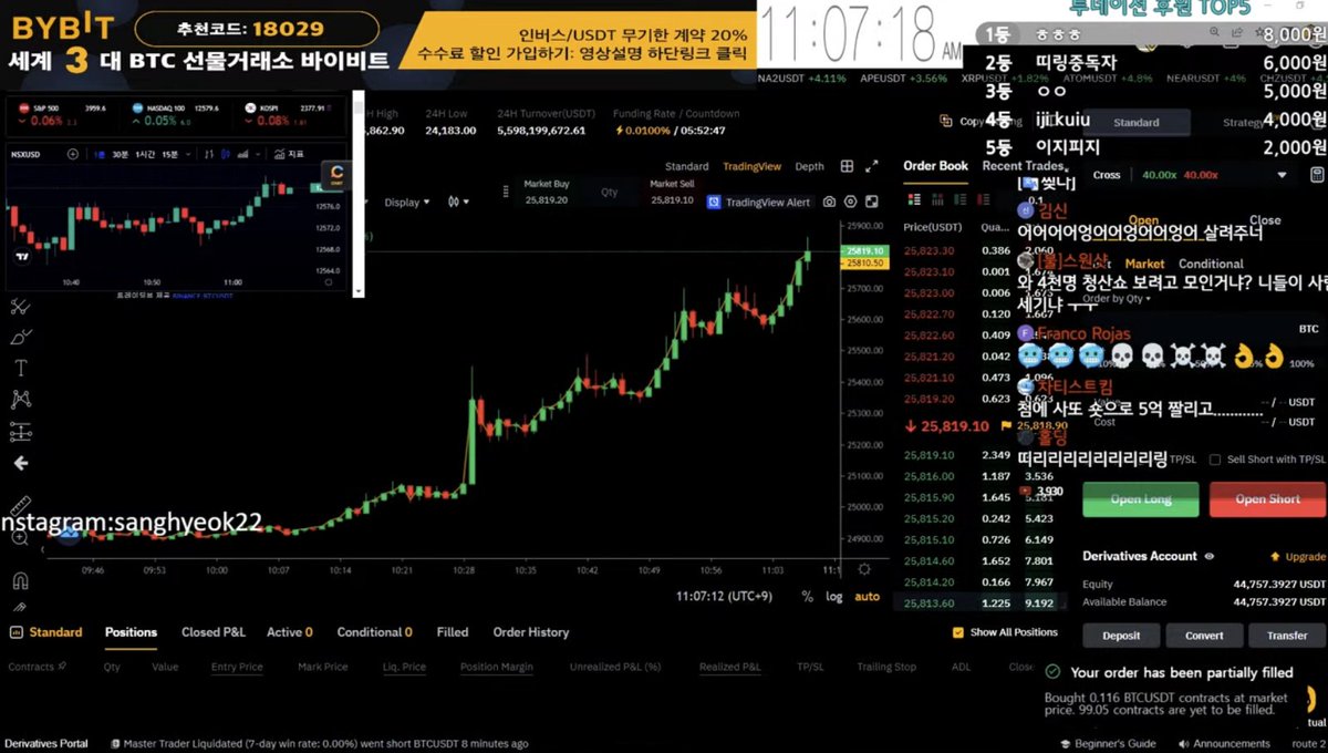 ChimpZoo tweet media