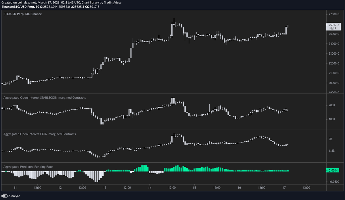 Byzantine General tweet media