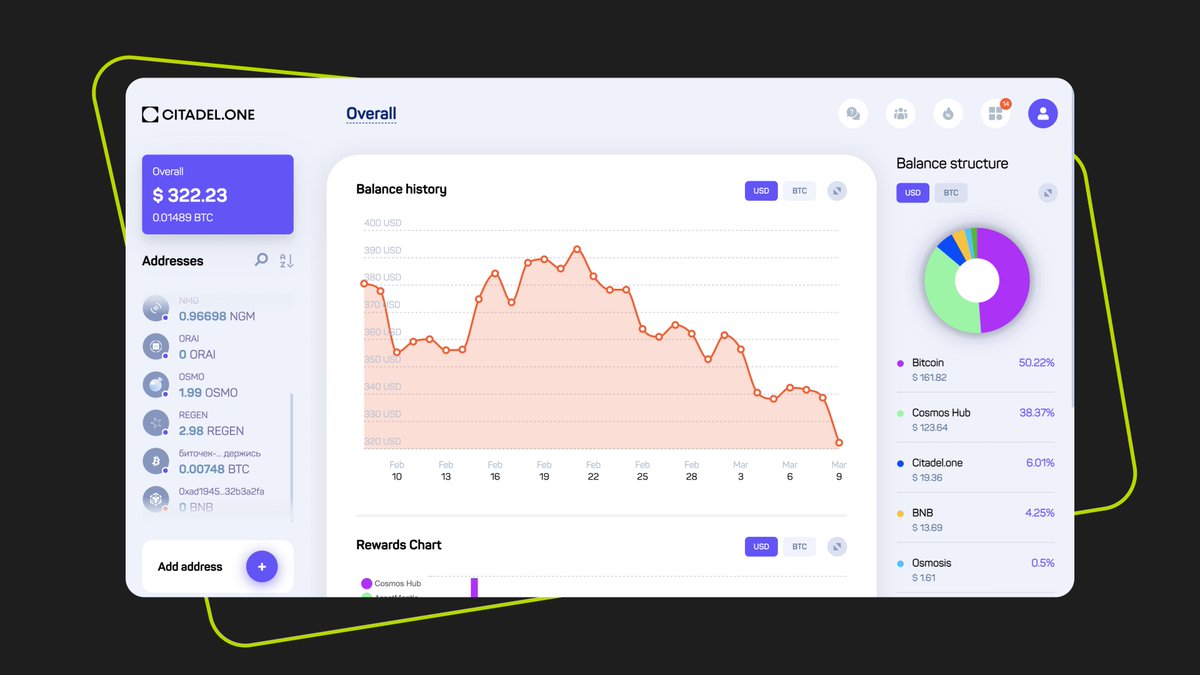 Balance History and Rewards Chart are available again!🎉

⁃ View a line chart with historical balances for all addresses

All of this with adjustable time frame