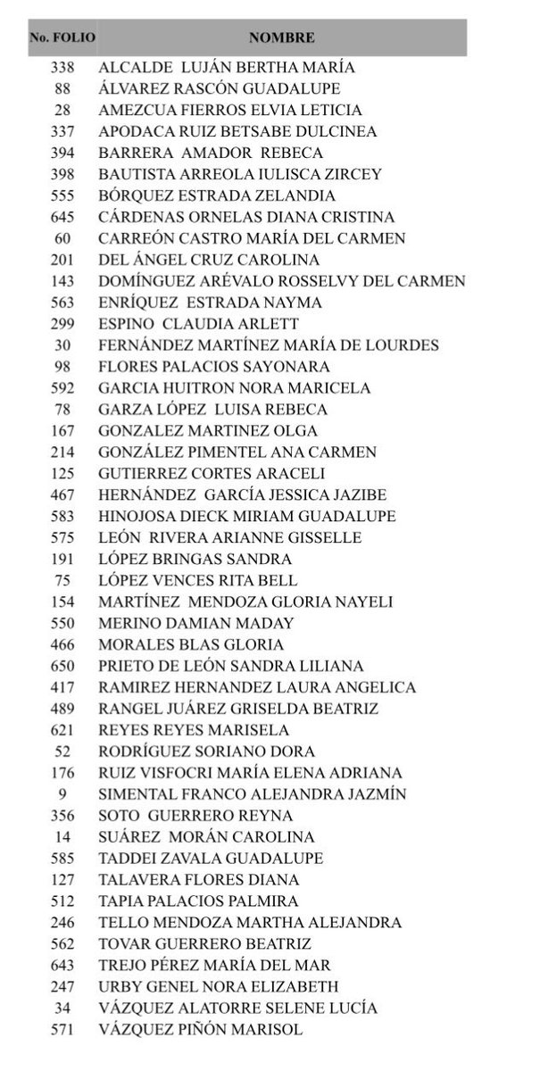 Comité Técnico tweet media