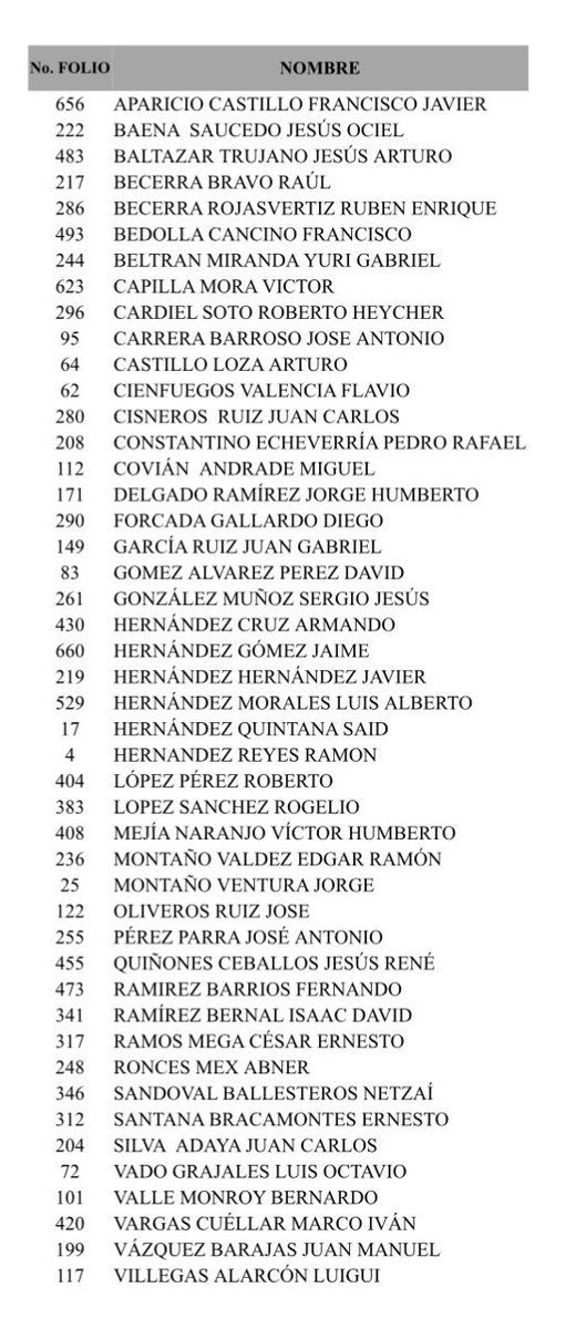 Comité Técnico tweet media