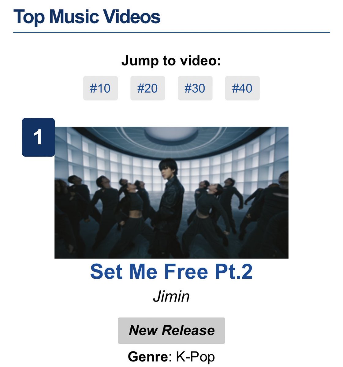 FACE BY JIMIN on Twitter "RT jmnpromise US itunes music video chart